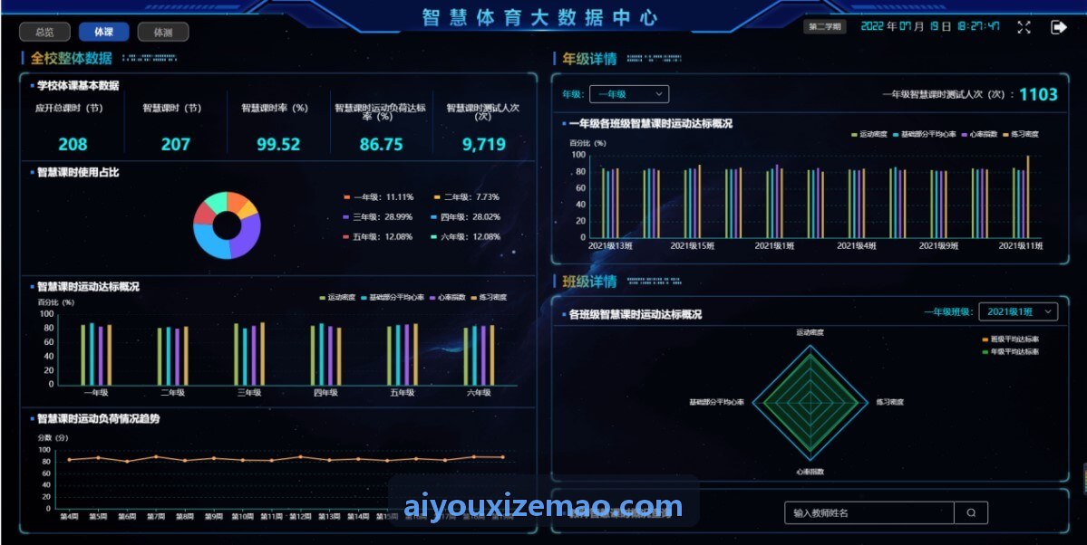 云端AI运动损伤风险分析工作站界面